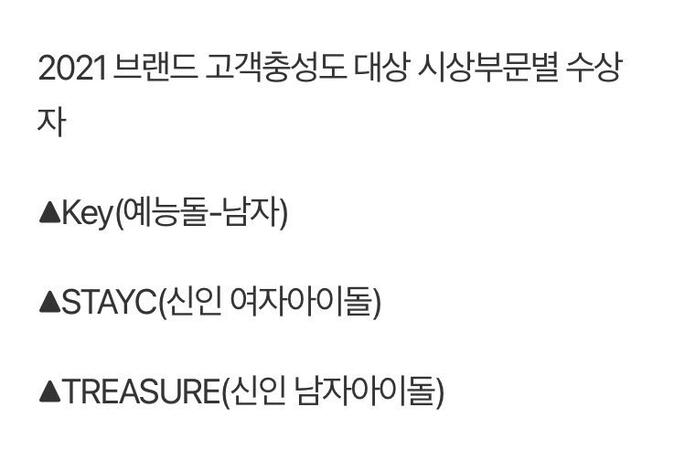 2021 - best male rookie award