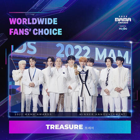 2022 - worldwide fans&#39; choice top 10
